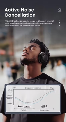 หูฟังบนหัว อุปกรณ์เสริมสําหรับวิทยุสองทาง Bluetooth อุปกรณ์เสริมไร้สายสําหรับวิทยุสองทาง ยกเลิกเสียงเสียง AAC