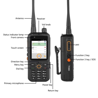 INRICO T368 POC ระยะยาววิทยุสองทาง 17 ชั่วโมงทํางาน ระยะยาววิทยุมือถือด้วย AI กล้องสองกล้องหน้า 2MP และกล้องหลัง 13MP