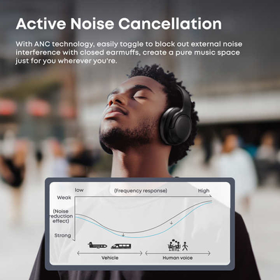 Langsdom Bluetooth Headset Accessories สําหรับวิทยุสองทาง ความจุแบตเตอรี่ 400mAh Accessories สําหรับวิทยุสองทาง การควบคุมปริมาณเสียงเพื่อการสื่อสารที่เสริม