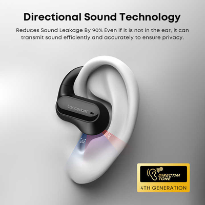 Langsdom 80H Playtime เปิดหู True Wireless Bluetooth หูฟังพร้อมไมโครโฟน Bluetooth Earbuds พร้อม Earhooks OWS Earbuds